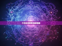 六合彩规律详解图解