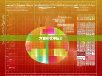 六合彩收单统计