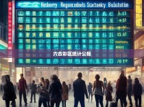 六合彩区统计公报，透视数字背后的经济活力与社会进步