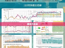 南京六合彩，近年来的人口统计数据与发展趋势分析