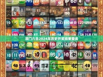 澳门六合2024年历史开奖结果查询