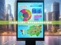 六合彩县人口统计，城市化进程中的挑战与机遇