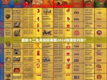 最新十二生肖排码表图2024有哪些内容？