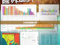 六合彩号码统计的重要性与方法