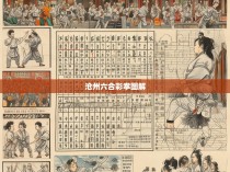 沧州六合彩拳图解