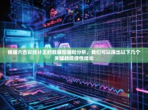 根据六合彩统计王的数据挖掘和分析，我们可以得出以下几个关键的规律性结论