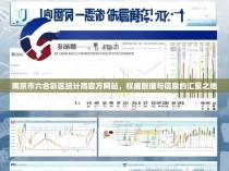 南京市六合彩区统计局官方网站，权威数据与信息的汇聚之地