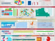 南京市六合彩区统计公报