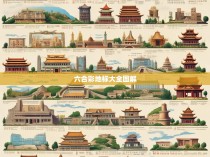 六合彩地标大全图解