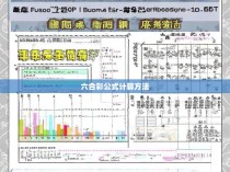 六合彩公式计算方法—从入门到精通
