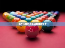 每个小球的号码排列顺序如下