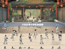 六合彩拳十种形态图解