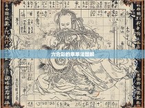 六合彩的拳拳法图解