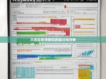六合彩规律研究的探讨与分析