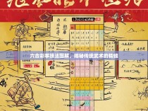 六合彩拳技法图解，揭秘传统武术的精髓