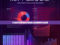 六合彩开奖号码次数统计的重要性与应用