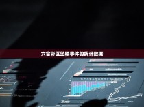 六合彩区坠楼事件的统计数据
