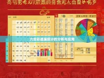 六合彩遗漏统计的分析与应用