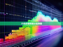 六合彩指标统计走势图