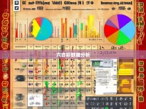 六合彩规律的计算与分析