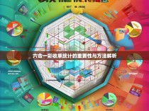 六合一彩收单统计的重要性与方法解析