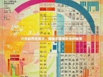 六合彩开庄统计，揭秘中国博彩业的秘密