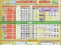 六合彩复式计算公式表详解