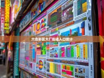 六合彩区大厂街道人口统计