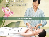 六合彩穴位按摩图解，放松身心的智慧疗法