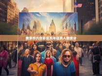 南京市六合彩区历年征兵人数统计