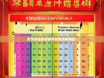 天天彩选四号码中奖规则有哪些？