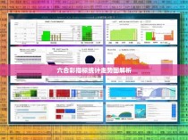 六合彩指标统计走势图解析