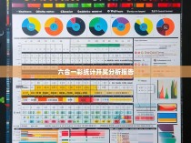 六合一彩统计开奖分析报告