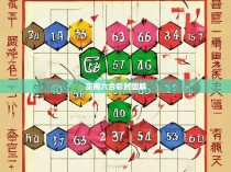 实用六合彩肘图解