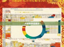六合彩开庄统计
