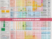 六合彩收单统计的重要性与方法解析