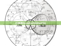 (1)概率P(a,b)P(a)P(b)P(a)P(b)