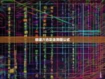 极速六合彩走势图公式