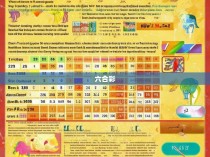 揭秘539六合彩的神秘规律，一场数学与概率的博弈