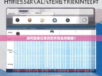 如何查看北单历史开奖走势图表？