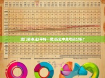 澳门彩奉送(平特一尾)历史中奖号码分析？