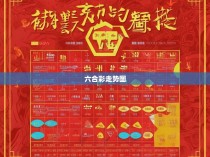 六合彩最祥统计图表