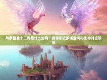 每期精准十二肖是什么生肖？揭秘历史数据查询与生肖对应规律