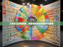 六合彩刀详解图解，揭秘赌博背后的数学与策略