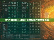 澳门开奖时间是什么时候？如何查询澳门开奖历史记录？