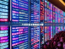 1.开奖结果，公布每个复式单注号码组合的下注结果，包括中奖号码、投注额、中奖比例等