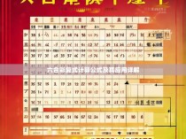 六合彩复式计算公式及其应用详解