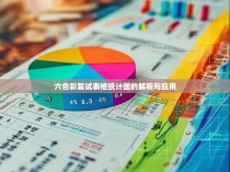 六合彩复试表格统计图的解析与应用
