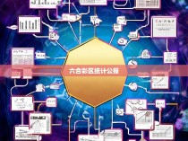 六合彩区统计公报的重要性及其作用分析