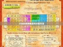 六合彩规律解读与计算方法